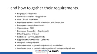…and how to gather their requirements.
• Neighbours – Open Day
• Commercial Partners – Supplier day
• Local Officials – ask them
• Regulatory Bodies – the official websites, visit/inspection
• Employees – suggestion schemes
• Shareholders – AGM
• Emergency Responders – Practice drills
• Other Industries – Internet
• Customers – Surveys, social media
• Suppliers of Raw Materials – Contracts
• Designers – Design reviews
• Non Government organizations (Industrial) – Trade fairs
• Non Government organizations (Non-Industrial) – they usually tell you!
 