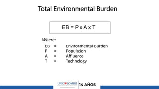 Total Environmental Burden
Where:
EB = Environmental Burden
P = Population
A = Affluence
T = Technology
EB = P x A x T
 