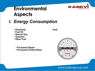 EnvironmentalEnvironmental
AspectsAspects
I. Energy Consumption
• Electricity
• Fuel Oil
• Natural Gas
• Gasoline
• Other Fuel
• Purchased Steam
• Purchased Chilled Water
• Coal
 