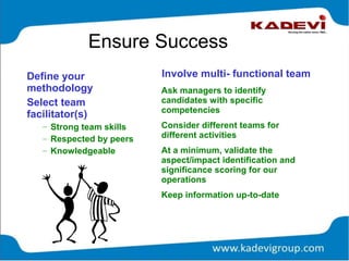 Ensure Success
Define your
methodology
Select team
facilitator(s)
– Strong team skills
– Respected by peers
– Knowledgeable
Involve multi- functional team
Ask managers to identify
candidates with specific
competencies
Consider different teams for
different activities
At a minimum, validate the
aspect/impact identification and
significance scoring for our
operations
Keep information up-to-date
 