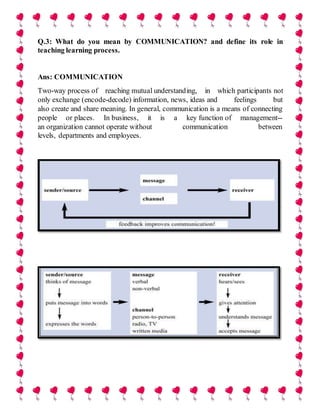 Q.3: What do you mean by COMMUNICATION? and define its role in
teaching learning process.
Ans: COMMUNICATION
Two-way process of reaching mutual understanding, in which participants not
only exchange (encode-decode) information, news, ideas and feelings but
also create and share meaning. In general, communication is a means of connecting
people or places. In business, it is a key function of management--
an organization cannot operate without communication between
levels, departments and employees.
 