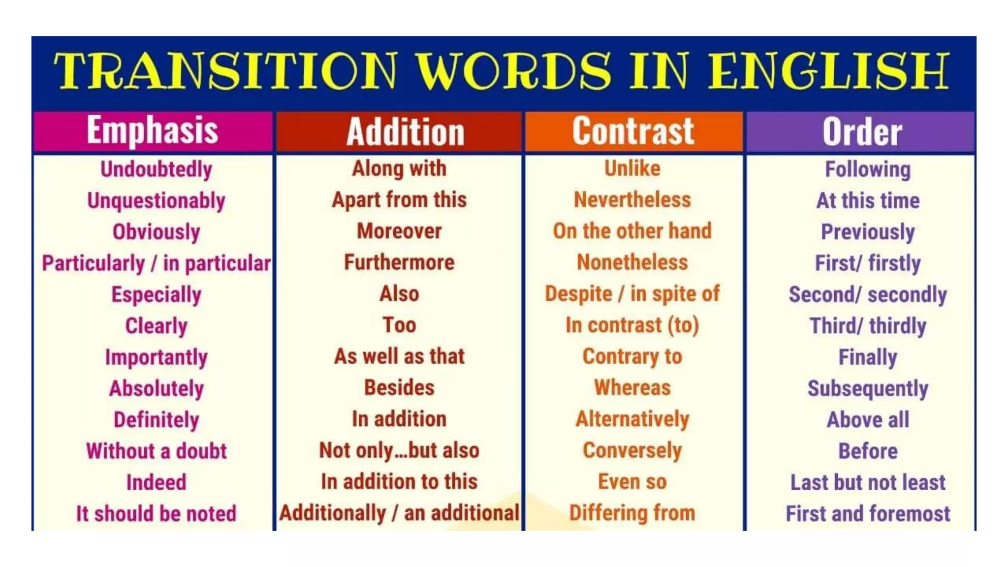 Emsat week  10-14 october - needha