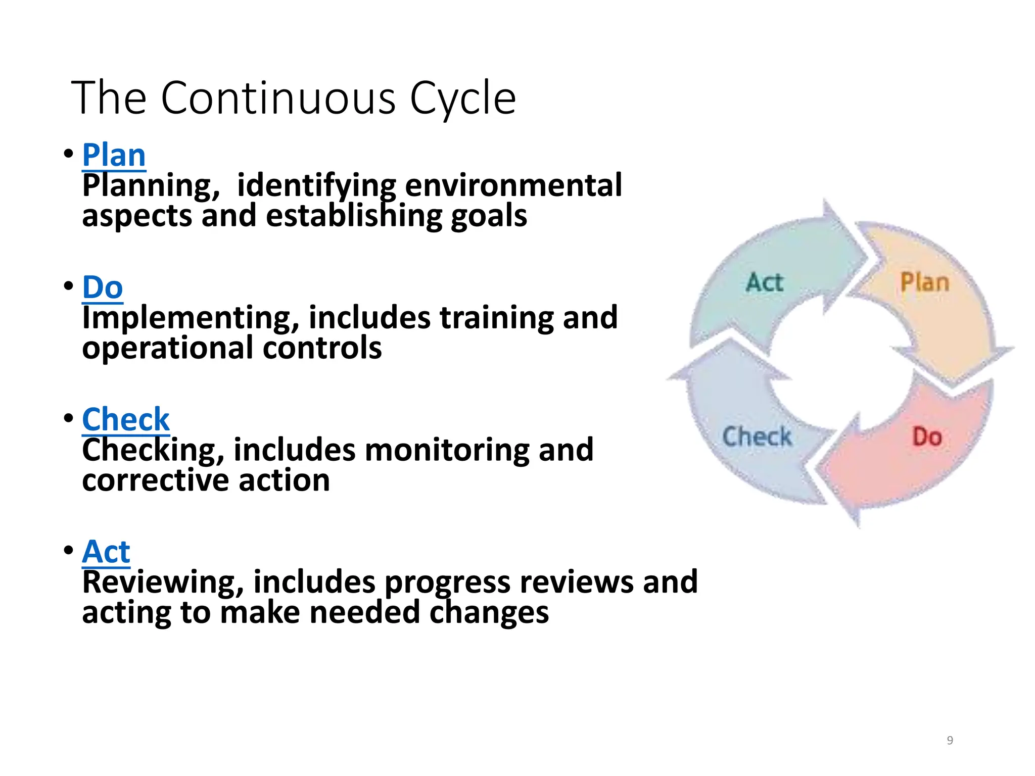 The Continuous Cycle
• Plan
Planning, identifying environmental
aspects and establishing goals
• Do
Implementing, includes training and
operational controls
• Check
Checking, includes monitoring and
corrective action
• Act
Reviewing, includes progress reviews and
acting to make needed changes
9
 