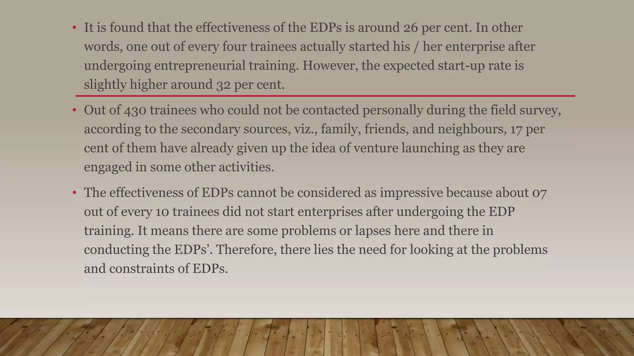 • It is found that the effectiveness of the EDPs is around 26 per cent. In other
words, one out of every four trainees actually started his / her enterprise after
undergoing entrepreneurial training. However, the expected start-up rate is
slightly higher around 32 per cent.
• Out of 430 trainees who could not be contacted personally during the field survey,
according to the secondary sources, viz., family, friends, and neighbours, 17 per
cent of them have already given up the idea of venture launching as they are
engaged in some other activities.
• The effectiveness of EDPs cannot be considered as impressive because about 07
out of every 10 trainees did not start enterprises after undergoing the EDP
training. It means there are some problems or lapses here and there in
conducting the EDPs’. Therefore, there lies the need for looking at the problems
and constraints of EDPs.
 