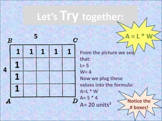 Let’s Try together:
A = L * W5
1 1 1 1 1
1
1
1
4
From the picture we see
that:
L= 5
W= 4
Now we plug these
values into the formula:
A=L * W
A= 5 * 4
A= 20 units²
Notice the
# boxes!
 