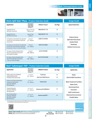 Emseal expansion joint and precompressed sealant catalog for ...
