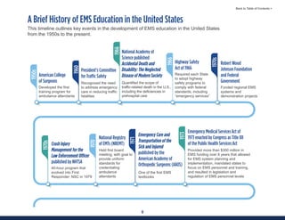 8
Back to Table of Contents >
1970s
Robert Wood
Johnson Foundation
and Federal
Government
Funded regional EMS
systems and
demonstration projects
1950s
1960
1966
1966
American College
of Surgeons
Developed the first
training program for
ambulance attendants
President’s Committee
for Traffic Safety
Recognized the need
to address emergency
care in reducing traffic
fatalities
National Academy of
Science published
Accidental Death and
Disability: The Neglected
Disease of Modern Society
Quantified the scope of
traffic-related death in the U.S.,
including the deficiencies in
prehospital care
Highway Safety
Act of 1966
Required each State
to adopt highway
safety programs to
comply with federal
standards, including
“emergency services”
1970s
1973
Crash Injury
Management for the
Law Enforcement Officer
published by NHTSA
40-hour program that
evolved into First
Responder: NSC in 1979
Emergency Medical Services Act of
1973 enacted by Congress as Title XII
of the Public Health Services Act
Provided more than $300 million in
EMS funding over 8 years that allowed
for EMS system planning and
implementation, mandated states to
focus on EMS personnel and training,
and resulted in legislation and
regulation of EMS personnel levels
A Brief History of EMS Education in the United States
This timeline outlines key events in the development of EMS education in the United States
from the 1950s to the present.
1970
National Registry
of EMTs (NREMT)
Held first board
meeting, with goal to
provide uniform
standards for
credentialing
ambulance
attendants
1971 Emergency Care and
Transportation of the
Sick and Injured
published by the
American Academy of
Orthopedic Surgeons (AAOS)
One of the first EMS
textbooks
 