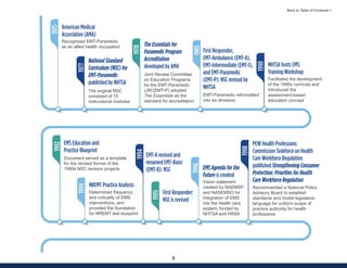 9
Back to Table of Contents >
1975
American Medical
Association (AMA)
Recognized EMT-Paramedic
as an allied health occupation
1977
1978
1985
1990
NHTSA hosts EMS
Training Workshop
Facilitated the development
of the 1990s curricula and
introduced the
assessment-based
education concept
National Standard
Curriculum (NSC) for
EMT-Paramedic
published by NHTSA
The original NSC
consisted of 15
instructional modules
The Essentials for
Paramedic Program
Accreditation
developed by AMA
Joint Review Committee
on Education Programs
for the EMT-Paramedic
(JRCEMT-P) adopted
The Essentials as the
standard for accreditation
First Responder,
EMT-Ambulance (EMT-A),
EMT-Intermediate (EMT-I),
and EMT-Paramedic
(EMT-P): NSC revised by
NHTSA
EMT-Paramedic reformatted
into six divisions
1994
1994
1995
First Responder:
NSC is revised
1992
EMS Education and
Practice Blueprint
Document served as a template
for the revised format of the
1990s NSC revision projects
1996
EMS Agenda for the
Future is created
Vision statement
created by NAEMSP
and NASEMSO for
integration of EMS
into the health care
system; funded by
NHTSA and HRSA
NREMT Practice Analysis
Determined frequency
and criticality of EMS
interventions, and
provided the foundation
for NREMT test blueprint
1998
PEW Health Professions
Commission Taskforce on Health
Care Workforce Regulation
published Strengthening Consumer
Protection: Priorities for Health
Care Workforce Regulation
Recommended a National Policy
Advisory Board to establish
standards and model legislative
language for uniform scope of
practice authority for health
professions
EMT-A revised and
renamed EMT-Basic
(EMT-B): NSC
 