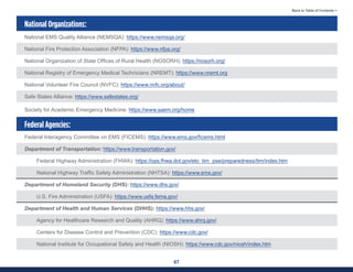 67
Back to Table of Contents >
National Organizations:
National EMS Quality Alliance (NEMSQA): https://www.nemsqa.org/
National Fire Protection Association (NFPA): https://www.nfpa.org/
National Organization of State Offices of Rural Health (NOSORH): https://nosorh.org/
National Registry of Emergency Medical Technicians (NREMT): https://www.nremt.org
National Volunteer Fire Council (NVFC): https://www.nvfc.org/about/
Safe States Alliance: https://www.safestates.org/
Society for Academic Emergency Medicine: https://www.saem.org/home
Federal Agencies:
Federal Interagency Committee on EMS (FICEMS): https://www.ems.gov/ficems.html
Department of Transportation: https://www.transportation.gov/
Federal Highway Administration (FHWA): https://ops.fhwa.dot.gov/eto_tim_pse/preparedness/tim/index.htm
National Highway Traffic Safety Administration (NHTSA): https://www.ems.gov/
Department of Homeland Security (DHS): https://www.dhs.gov/
U.S. Fire Administration (USFA): https://www.usfa.fema.gov/
Department of Health and Human Services (DHHS): https://www.hhs.gov/
Agency for Healthcare Research and Quality (AHRQ): https://www.ahrq.gov/
Centers for Disease Control and Prevention (CDC): https://www.cdc.gov/
National Institute for Occupational Safety and Health (NIOSH): https://www.cdc.gov/niosh/index.htm
 
