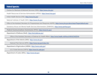 68
Back to Table of Contents >
Federal Agencies:
Centers for Medicare & Medicaid Services (CMS): https://www.cms.gov/
Health Resources & Services Administration (HRSA): https://www.hrsa.gov/
Indian Health Service (IHS): https://www.ihs.gov/
National Institutes of Health (NIH): https://www.nih.gov/
Office of the Assistant Secretary for Preparedness and Response (ASPR): https://www.phe.gov/about/aspr/Pages/default.aspx
Substance Abuse and Mental Health Services Administration (SAMHSA): https://www.samhsa.gov/
Federal Communications Commission (FCC): https://www.fcc.gov/
Department of Defense (DoD): https://dod.defense.gov/
Office of the Assistant Secretary of Defense for Health Affairs: https://www.health.mil/About-MHS/OASDHA
Department of the Interior (DOI): https://www.doi.gov/
National Park Service (NPS): https://www.nps.gov/index.htm
Department of Agriculture (USDA): https://www.usda.gov/
U.S. Forest Service (USFS): https://www.fs.usda.gov/
Department of Labor (DOL): https://www.dol.gov/
 