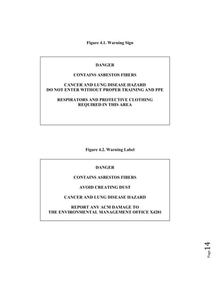 Page14
Figure 4.1. Warning Sign
Figure 4.2. Warning Label
CHAPTER 6
DANGER
CONTAINS ASBESTOS FIBERS
AVOID CREATING DUST
CANCER AND LUNG DISEASE HAZARD
REPORT ANY ACM DAMAGE TO
THE ENVIRONMENTAL MANAGEMENT OFFICE X4201
DANGER
CONTAINS ASBESTOS FIBERS
CANCER AND LUNG DISEASE HAZARD
DO NOT ENTER WITHOUT PROPER TRAINING AND PPE
RESPIRATORS AND PROTECTIVE CLOTHING
REQUIRED IN THIS AREA
 