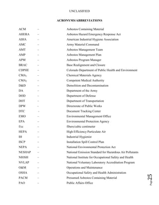 UNCLASIFIED
Page25
ACRONYMS/ABBREVIATIONS
ACM – Asbestos Containing Material
AHERA – Asbestos Hazard Emergency Response Act
AIHA – American Industrial Hygiene Association
AMC – Army Materiel Command
AMT – Asbestos Management Team
AMP – Asbestos Management Plan
APM – Asbestos Program Manager
BRAC – Base Realignment and Closure
CDPHE – Colorado Department of Public Health and Environment
CMA1 – Chemical Materials Agency
CMA2 – Competent Medical Authority
D&D – Demolition and Decontamination
DA – Department of the Army
DOD – Department of Defense
DOT – Department of Transportation
DPW – Directorate of Public Works
DTC – Document Tracking Center
EMO – Environmental Management Office
EPA – Environmental Protection Agency
f/cc – fibers/cubic centimeter
HEPA – High Efficiency Particulate Air
IH – Industrial Hygienist
ISCP – Installation Spill Control Plan
NEPA – National Environmental Protection Act
NESHAP – National Emission Standard for Hazardous Air Pollutants
NIOSH – National Institute for Occupational Safety and Health
NVLAP – National Voluntary Laboratory Accreditation Program
O&M – Operations and Maintenance
OSHA – Occupational Safety and Health Administration
PACM – Presumed Asbestos Containing Material
PAO – Public Affairs Office
 