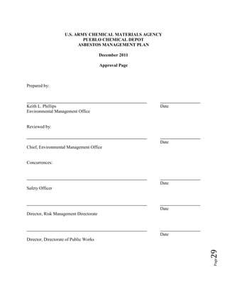 Page29
U.S. ARMY CHEMICAL MATERIALS AGENCY
PUEBLO CHEMICAL DEPOT
ASBESTOS MANAGEMENT PLAN
December 2011
Approval Page
Prepared by:
Keith L. Phillips Date
Environmental Management Office
Reviewed by:
Date
Chief, Environmental Management Office
Concurrences:
Date
Safety Officer
Date
Director, Risk Management Directorate
Date
Director, Directorate of Public Works
 