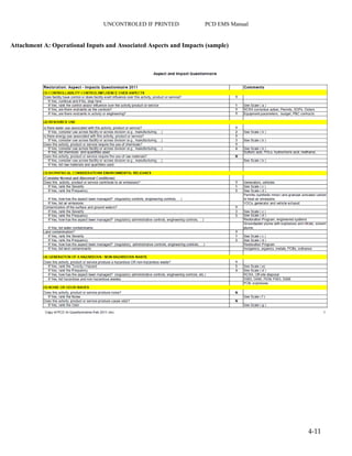 UNCONTROLED IF PRINTED PCD EMS Manual
4-11
Attachment A: Operational Inputs and Associated Aspects and Impacts (sample)
 