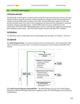 December 2011 Draft UNCONTROLED IF PRINTED PCD EMS Manual
4-15
4.2 PCD EMS Audit Program
1.0 Purpose and Scope
The PCD EMS Audit Program is implemented to ensure the organization allocates resources, provides
qualified auditors, plans the execution of audits and otherwise arranges for the efficient and effective
conduct of internal EMS audits in support of the EMS. Internal EMS audits support the EMS and
provide a periodic check of its status so that management can make decisions regarding its continuing
suitability, adequacy and effectiveness. Internal EMS audits also assess conformance to the
requirements of the ISO-14001:2004 standard and are used to verify that the organization periodically
does compliance status checks. The PCD Audit Program is based on the ISO-19011 standard.
2.0 Definitions
For definitions meant to help explain terms used throughout this procedure, see Chapter 1, Section 4.
3.0 Approach
3.1 Audit Program Chart: International Organization for Standardization. (Final Draft 2002). ISO-
19011: Guidelines for quality and/or environmental management systems auditing. ISO/FBIS 19011:
2002(E).
Authority for the audit
program
Establish the audit program
• Objectives and extent
• Responsibilities
• Resources
• Procedures
Implementing the audit Program
• Evaluating auditors
• Selecting audit teams
• Directing audit activities
• Recording
Monitoring and reviewing
the audit program
• Identify opportunities for
improvement
Competence
of Auditors
Improving the
Audit Program Audit
Activities
P
L
A
N
D
O
C
H
E
C
K
A
C
T
3.2 Audit Program Manager Responsibilities - The EMS Manager also acts as the Audit Program
Manager for internal EMS audits and internal compliance audits. The EMS Manager has the following
responsibilities:
 