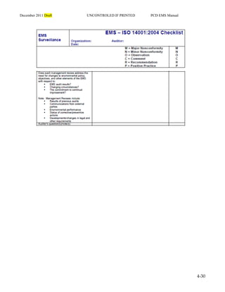 December 2011 Draft UNCONTROLED IF PRINTED PCD EMS Manual
4-30
 