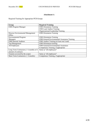 December 2011 Draft UNCONTROLED IF PRINTED PCD EMS Manual
4-58
Attachment A
Required Training for Appropriate PCD Groups
Group Required Training
EMS Program Manager EMS Orientation Training
EMS Lead Auditor Training
Organizational Leadership Training
Director Environmental Management
Office
EMS Orientation Training
Environmental Program
Managers
EMS Orientation Training
EMS General Environmental Awareness Training
EMS Internal Auditors EMS Auditor Training (at least one Lead)
Top Management EMS Orientation training
All Employees EMS General Environmental Awareness
Competence Training, if appropriate
Long Term Contractors (> 6 months or $
amount of contract)
Same as "all employees"
Tenants (covered by the scope) Same as "all employees"
Short Term Contractors (< 6 months) Competence Training, if appropriate
 