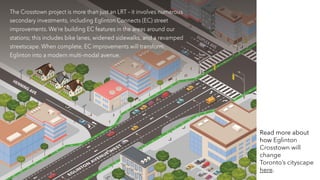 Read more about
how Eglinton
Crosstown will
change
Toronto’s cityscape
here.
 