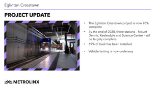 • The Eglinton Crosstown project is now 70%
complete
• By the end of 2020, three stations – Mount
Dennis, Keelesdale and Science Centre – will
be largely complete
• 69% of track has been installed
• Vehicle testing is now underway
PROJECT UPDATE
Eglinton Crosstown
 