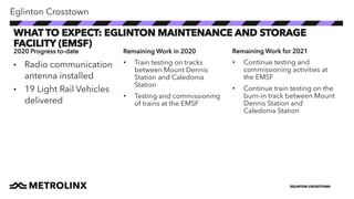 EGLINTON CROSSTOWN
WHAT TO EXPECT: EGLINTON MAINTENANCE AND STORAGE
FACILITY (EMSF)
• Radio communication
antenna installed
• 19 Light Rail Vehicles
delivered
2020 Progress to-date Remaining Work in 2020
• Train testing on tracks
between Mount Dennis
Station and Caledonia
Station
• Testing and commissioning
of trains at the EMSF
Remaining Work for 2021
• Continue testing and
commissioning activities at
the EMSF
• Continue train testing on the
burn-in track between Mount
Dennis Station and
Caledonia Station
Eglinton Crosstown
 