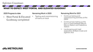 EGLINTON CROSSTOWN
WHAT TO EXPECT: WEST PORTAL AND ELEVATED GUIDEWAY
• West Portal & Elevated
Guideway completed
2020 Progress to-date Remaining Work in 2020
• Testing and commissioning
of trains on track
Remaining Work for 2021
• Continue testing and
commissioning activities at the
EMSF
• Continue train testing on the
burn-in track between Mount
Dennis Station and Caledonia
Station
• Landscaping and road
restoration at Black Creek and
Eglinton Ave
Eglinton Crosstown
 