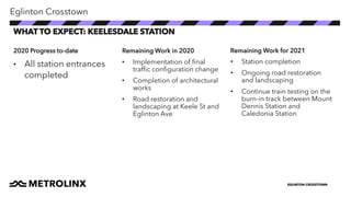 EGLINTON CROSSTOWN
WHAT TO EXPECT: KEELESDALE STATION
• All station entrances
completed
2020 Progress to-date Remaining Work in 2020
• Implementation of final
traffic configuration change
• Completion of architectural
works
• Road restoration and
landscaping at Keele St and
Eglinton Ave
Remaining Work for 2021
• Station completion
• Ongoing road restoration
and landscaping
• Continue train testing on the
burn-in track between Mount
Dennis Station and
Caledonia Station
Eglinton Crosstown
 