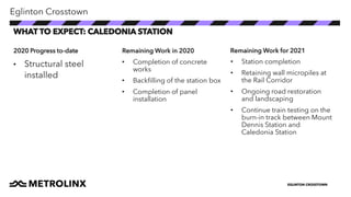 EGLINTON CROSSTOWN
WHAT TO EXPECT: CALEDONIA STATION
• Structural steel
installed
2020 Progress to-date Remaining Work in 2020
• Completion of concrete
works
• Backfilling of the station box
• Completion of panel
installation
Remaining Work for 2021
• Station completion
• Retaining wall micropiles at
the Rail Corridor
• Ongoing road restoration
and landscaping
• Continue train testing on the
burn-in track between Mount
Dennis Station and
Caledonia Station
Eglinton Crosstown
 