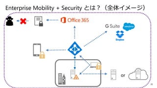21
Enterprise Mobility + Security とは？ （全体イメージ）
or
Microsoft Intune
Azure Information Protection
Azure Active Directory Pre...