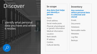 Discover In-scope
Any data that helps
you identify a
person
Name
Email address
Social media posts
Physical, physiological,
or genetic information
Medical information
Location
Bank details
IP address
Cookies
Cultural identity
Inventory
Any container
where personal data
is collected and
stored
Emails
Documents
Databases
Removable media
Metadata
Log files
Backups
Identify what personal
data you have and where
it resides
 