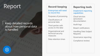 Report
Keep detailed records
about how personal data
is handled
Record-keeping
Enterprises will need
to record the:
Purposes of processing
Classifications of
personal data
Third-parties with
access to the data
Organizational and
technical security
measures
Data retention times
Reporting tools
Implement reporting
capabilities
Cloud services
(processor)
documentation
Audit logs
Breach notifications
Handling Data Subject
Requests
Governance reporting
Compliance reviews
 