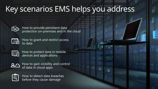 Key scenarios EMS helps you address
How to provide persistent data
protection on-premises and in the cloud
How to grant and restrict access
to data
How to protect data in mobile
devices and applications
How to gain visibility and control
of data in cloud apps
How to detect data breaches
before they cause damage
 