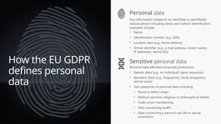 Personal data
Any information related to an identified or identifiable
natural person including direct and indirect identification.
Examples include:
• Name
• Identification number (e.g., SSN)
• Location data (e.g., home address)
• Online identifier (e.g., e-mail address, screen names,
IP addresses, device IDs)
Sensitive personal data
Personal data afforded enhanced protections:
• Genetic data (e.g., an individual’s gene sequence)
• Biometric Data (e.g., fingerprints, facial recognition,
retinal scans)
• Sub categories of personal data including:
• Racial or ethnic origin
• Political opinions, religious or philosophical beliefs
• Trade union membership
• Data concerning health
• Data concerning a person’s sex life or sexual
orientation
How the EU GDPR
defines personal
data
 