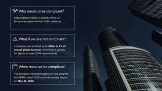 When must we be compliant?
What if we are not compliant?
Who needs to be compliant?
Organizations inside or outside of the EU
that process personal data of EU residents.
Companies can be fined up to €20m or 4% of
annual global turnover, whichever is greater,
for failure to meet GDPR requirements.
The European Parliament approved and adopted
the GDPR in April 2016 and enforcement begins
on May 25, 2018.
 