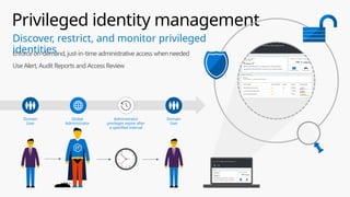 Privileged identity management
Enforce on-demand, just-in-time administrative access when needed
Use Alert, Audit Reports and Access Review
Domain
User
Global
Administrator
Discover, restrict, and monitor privileged
identities
Domain
User
Administrator
privileges expire after
a specified interval
 
