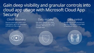 Gain deep visibility and granular controls into
cloud app usage with Microsoft Cloud App
Security
Cloud discovery
Discover cloud apps used in your
organization, get a risk assessment
and alerts on risky usage.
Data visibility
Gain deep visibility into where
data travels by investigating all
activities, files and accounts for
managed apps.
Data control
Monitor and protect personal and
sensitive data stored in cloud apps
using granular policies.
 