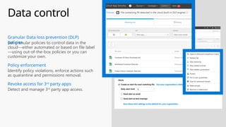 Data control
Set granular policies to control data in the
cloud—either automated or based on file label
—using out-of-the-box policies or you can
customize your own.
Granular Data loss prevention (DLP)
policies
Detect and manage 3rd
party app access.
Revoke access for 3rd
party apps
Identify policy violations, enforce actions such
as quarantine and permissions removal.
Policy enforcement
 
