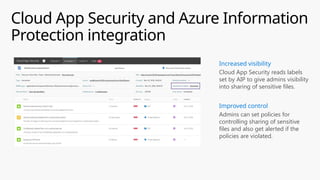 Cloud App Security reads labels
set by AIP to give admins visibility
into sharing of sensitive files.
Increased visibility
Admins can set policies for
controlling sharing of sensitive
files and also get alerted if the
policies are violated.
Improved control
Cloud App Security and Azure Information
Protection integration
 
