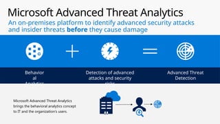 Microsoft Advanced Threat Analytics
Microsoft Advanced Threat Analytics
brings the behavioral analytics concept
to IT and the organization’s users.
Behavior
al
Analytics
Detection of advanced
attacks and security
risks
Advanced Threat
Detection
An on-premises platform to identify advanced security attacks
and insider threats before they cause damage
 
