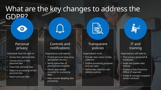 What are the key changes to address the
GDPR?
Personal
privacy
Controls and
notifications
Transparent
policies
IT and
training
Organizations will need to:
• Train privacy personnel &
employees
• Audit and update data
policies
• Employ a Data Protection
Officer (if required)
• Create & manage compliant
vendor contracts
Organizations will need to:
• Protect personal data using
appropriate security
• Notify authorities of
personal data breaches
• Obtain appropriate
consents for processing
data
• Keep records detailing data
processing
Individuals have the right to:
• Access their personal data
• Correct errors in their
personal data
• Erase their personal data
• Object to processing of their
personal data
• Export personal data
Organizations must:
• Provide clear notice of data
collection
• Outline processing purposes
and use cases
• Define data retention and
deletion policies
 