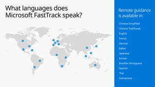 What languages does
Microsoft FastTrack speak?
Chinese Simplified
Chinese Traditional
English
French
German
Italian
Japanese
Korean
Brazilian Portuguese
Spanish
Thai
Vietnamese
Remote guidance
is available in:
 