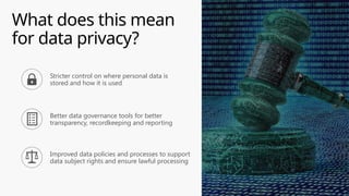 Improved data policies and processes to support
data subject rights and ensure lawful processing
Stricter control on where personal data is
stored and how it is used
Better data governance tools for better
transparency, recordkeeping and reporting
What does this mean
for data privacy?
 