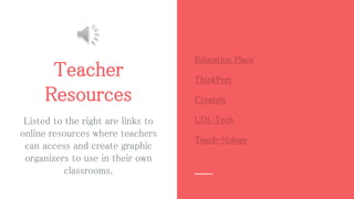 Teacher
Resources
Listed to the right are links to
online resources where teachers
can access and create graphic
organizers to use in their own
classrooms.
Education Place
ThinkPort
Creately
UDL Tech
Teach-Nology
 