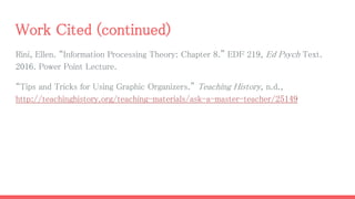 Work Cited (continued)
Rini, Ellen. “Information Processing Theory: Chapter 8.” EDF 219, Ed Psych Text.
2016. Power Point Lecture.
“Tips and Tricks for Using Graphic Organizers.” Teaching History, n.d.,
http://teachinghistory.org/teaching-materials/ask-a-master-teacher/25149
 