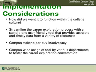 Job Coach Implementation Introduction Example Key Steps to a Successful Career Coach Implementation | PPT