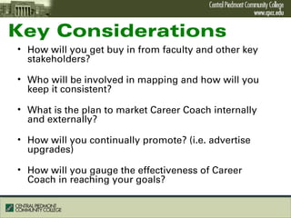 Job Coach Implementation Introduction Example Key Steps to a Successful Career Coach Implementation | PPT