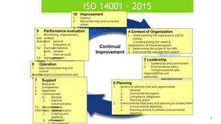 emsiso140012015training-220302142043.pptx