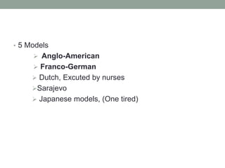 • 5 Models
 Anglo-American
 Franco-German
 Dutch, Excuted by nurses
Sarajevo
 Japanese models, (One tired)
 