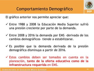 Comportamiento Demográfico
   El gráfico anterior nos permite apreciar que:

    Entre 1988 y 2008 la Educación Media Sup...