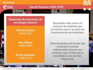 Talcott Parsons (1902-1979)
Sociologia
Atualizado em 13 de setembro de 2011 Caderno 2 | Capítulo 7 e 8
Retomada de elementos da
sociologia clássica Sociedade vista como um
conjunto de sistemas que
concorrem para o sucesso do
funcionamento da totalidade.
Vilfredo Pareto
(1848-1923)
Max Weber
(1864-1920)
Émile Durkheim
(1858-1917)
Determinações estruturais das
condutas humanas
relacionadas sempre aos
sistemas que configuram a
sociedade e que se inter-
-relacionam.
 