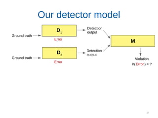 27
D2
Our detector model
D1
Detection
output
Detection
output
Error
Error
M
Ground truth
Ground truth
Error
Violation
P( ) = ?
 
